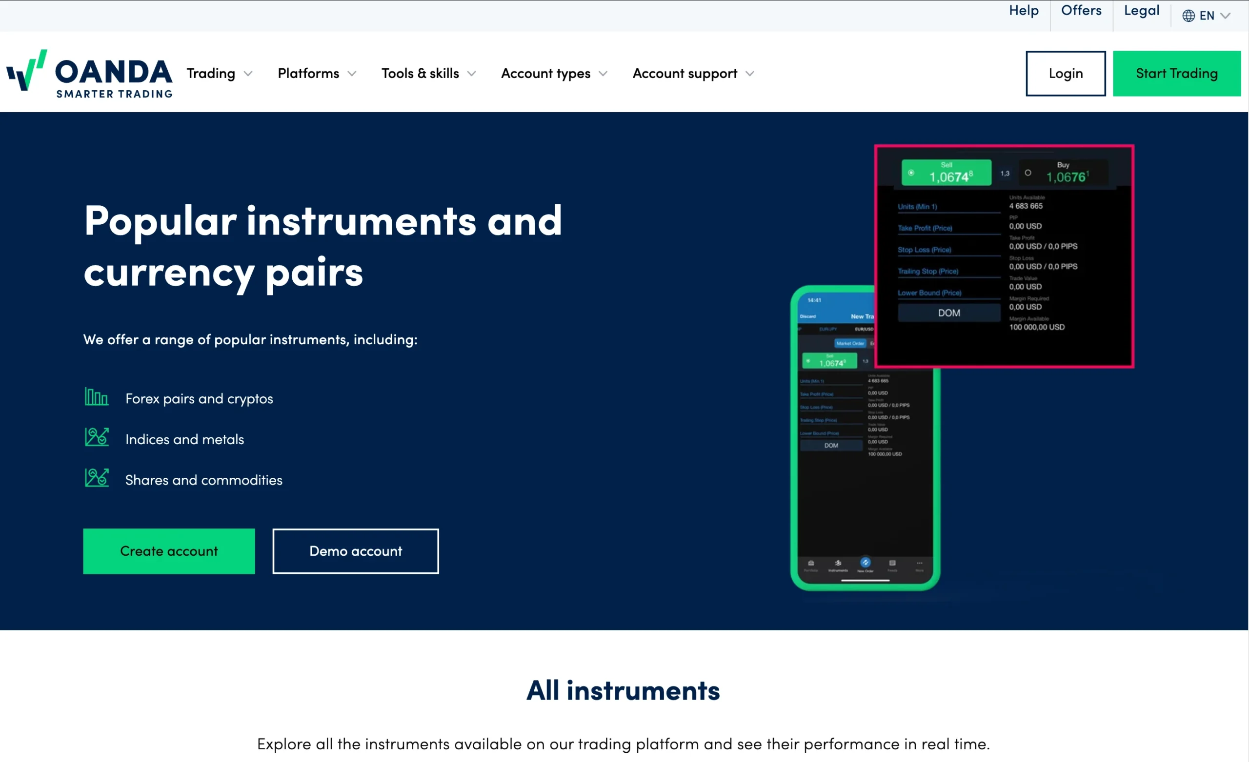 OANDA review image showing all tradable instruments OANDA offers, including Forex, Indices, Metals, Crypto and Commodities.
