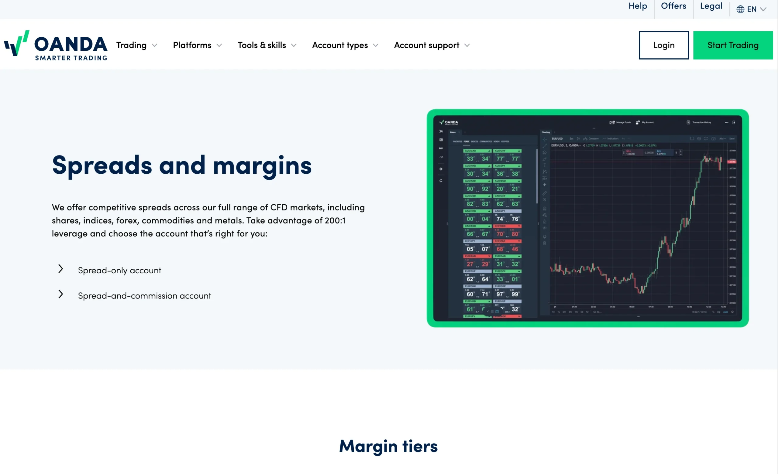 OANDA review image showing the broker’s trading fees, including live spreads, commissions, and swap rates across Forex, Crypto, Indices, Metal and Commodities.