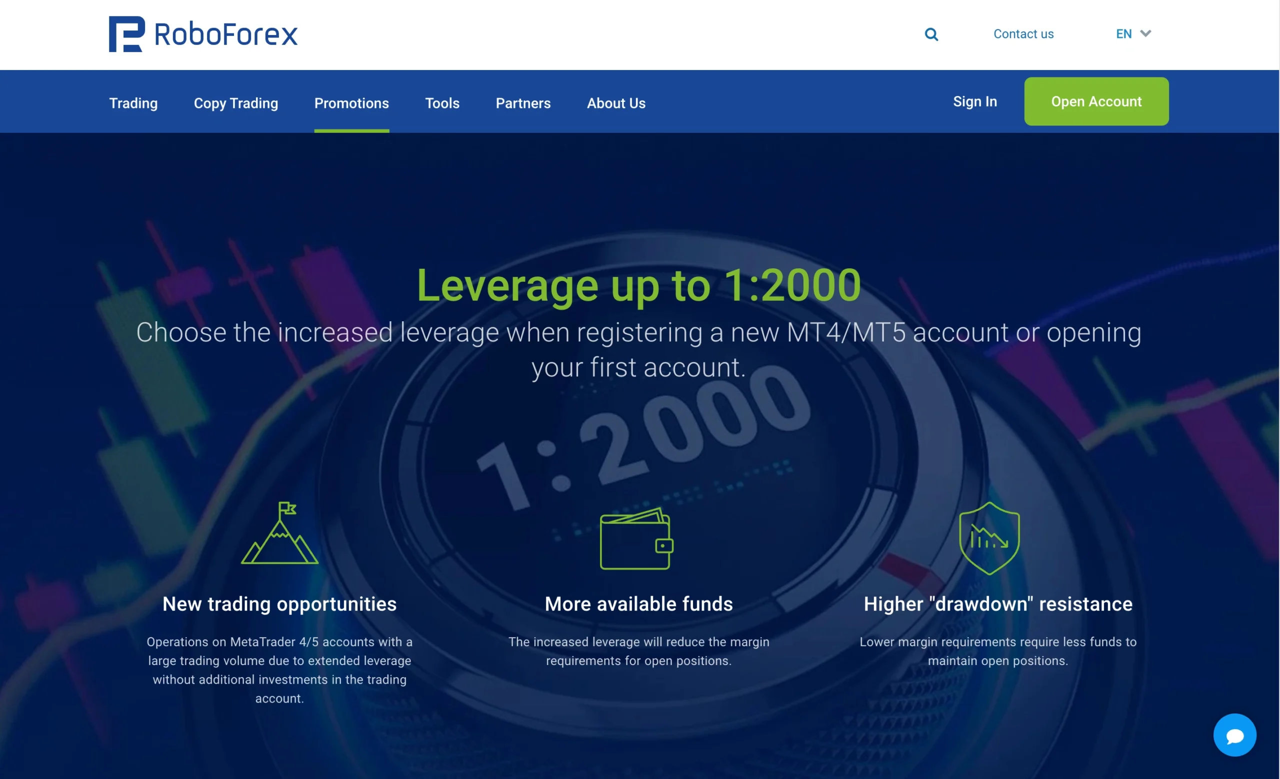 RoboForex review image showing maximum leverage for each tradable instrument, including Metals, Currencies, Cryptocurrencies, Stocks, Indices, ETFs, Commodities and Energy commodities.