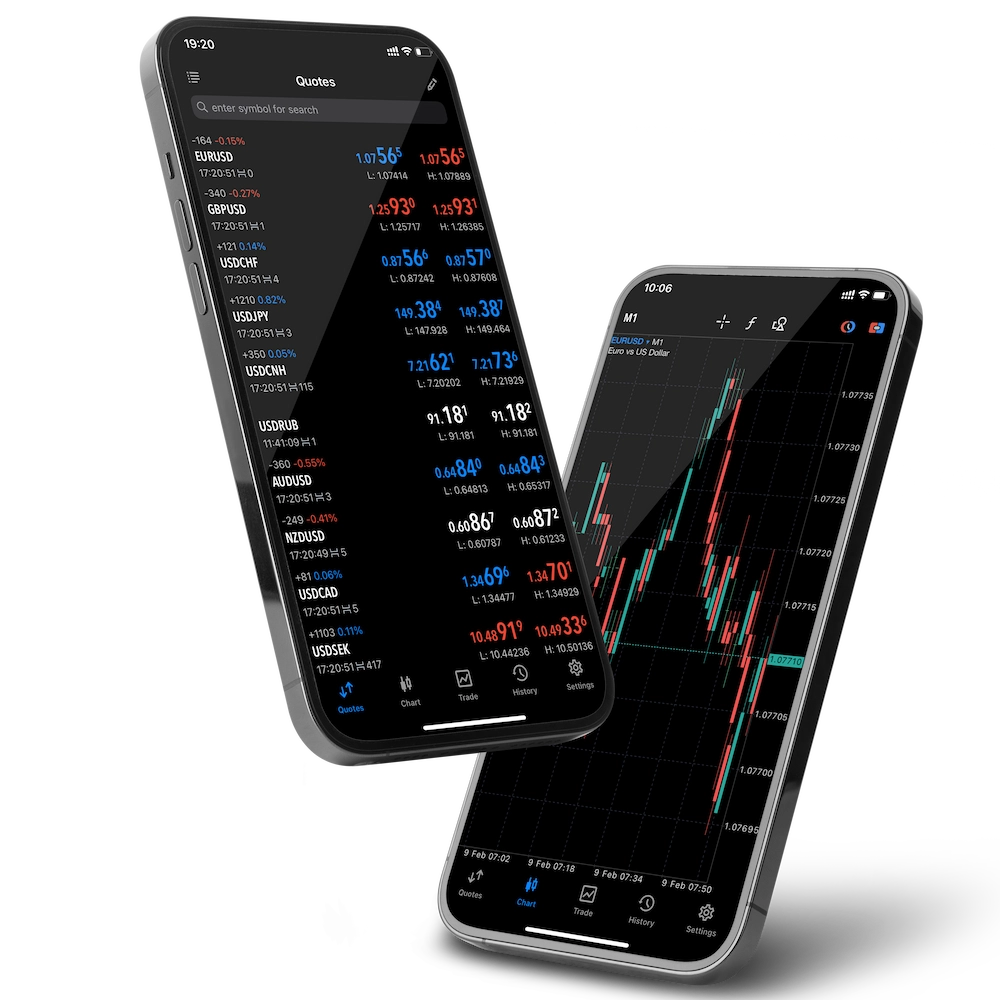 RoboForex review image showing MT4 Mobile App interface for trading on smartphones.
