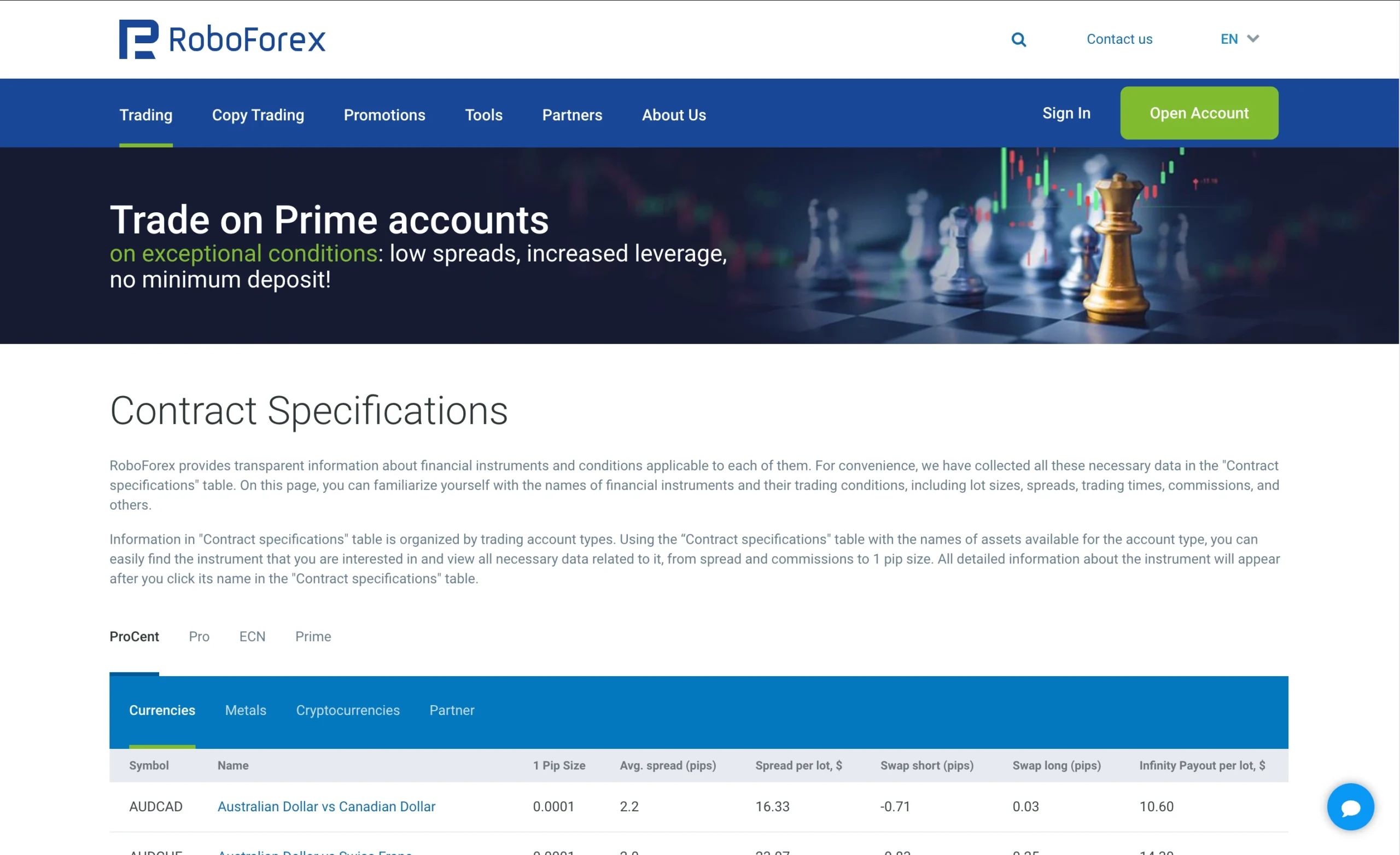 RoboForex review image showing the broker’s trading fees, including live spreads, commissions, and swap rates across Currencies, Metals, Indices, Energies, Cryptocurrencies and US Stocks.