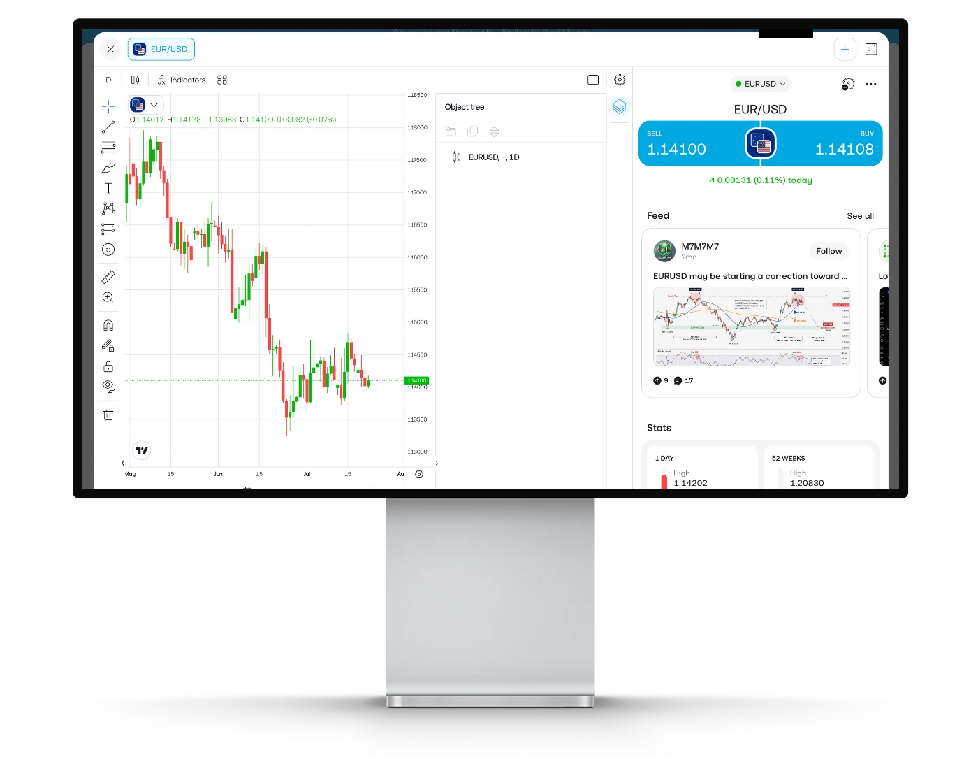 Trading 212 review image showing the Trading 212 Web Trader trading charts and technical analysis tools.