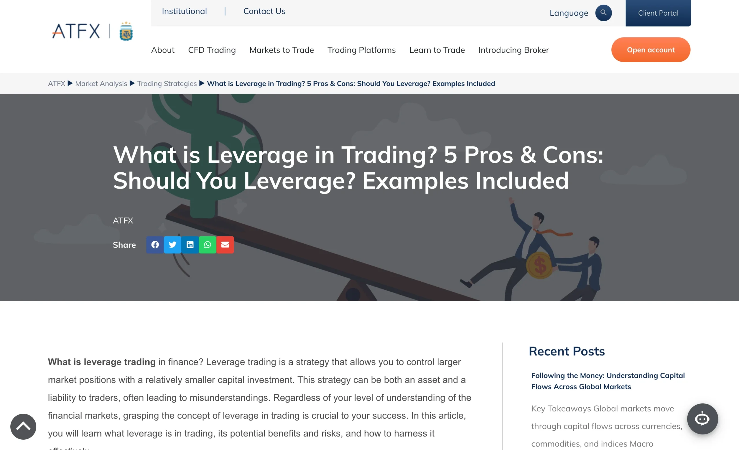 ATFX review image showing maximum leverage for each tradable instrument, including Forex, Metals, Oils, Indices, Cryptocurrencies and Shares.